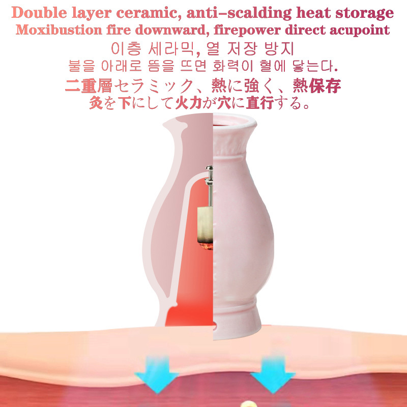 Ceramic Wormwood Stick Burner  - Skincare Scora recension och pris
