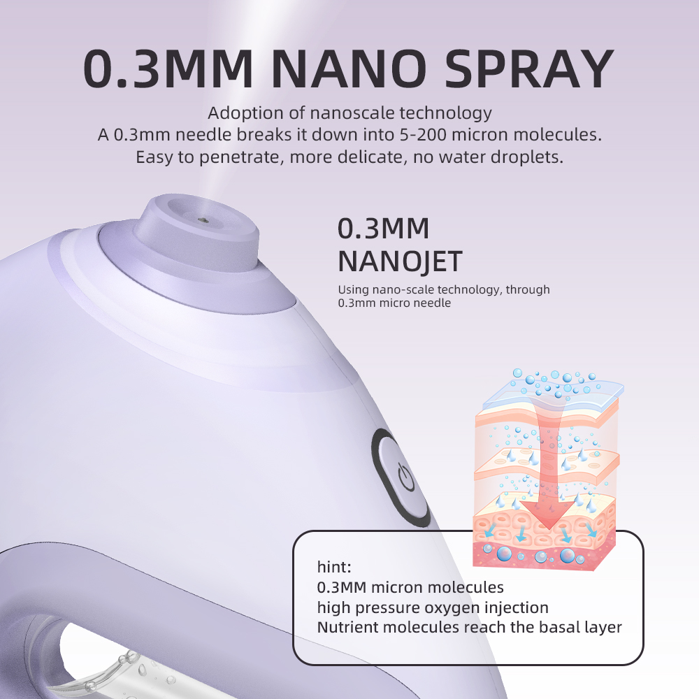Nano Facial Sprayer Water Stea - Skincare Scora recension och pris
